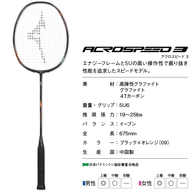 楽天市場】【4日20時〜店内全品ポイント10倍!要エントリー!】ミズノ