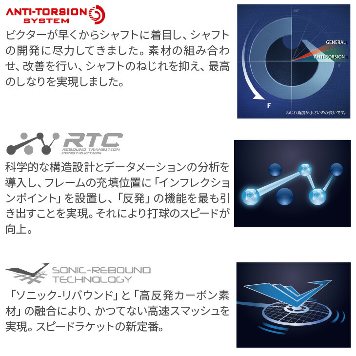 楽天市場】【店内全品ポイント10倍!要エントリー!11日1:59まで】指定