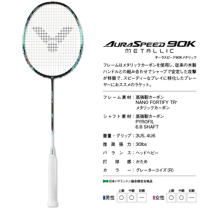 楽天市場】【店内全品ポイント10倍!要エントリー!11日1:59まで