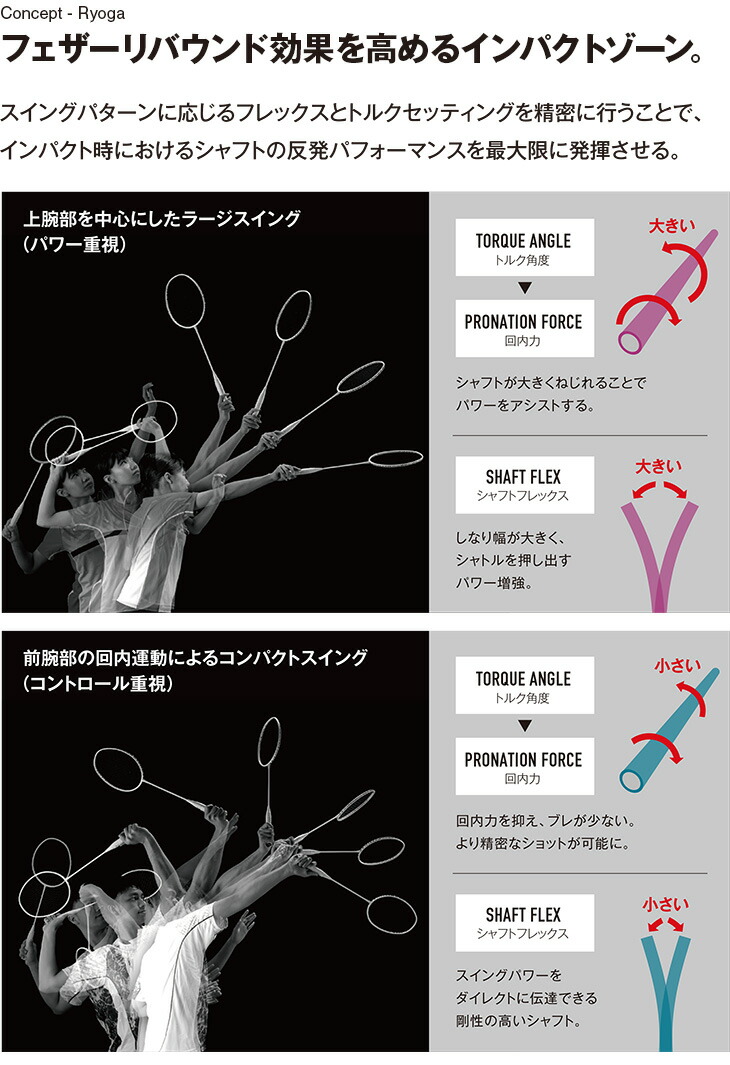 楽天市場】【店内全品ポイント10倍!要エントリー!11日1:59まで】指定