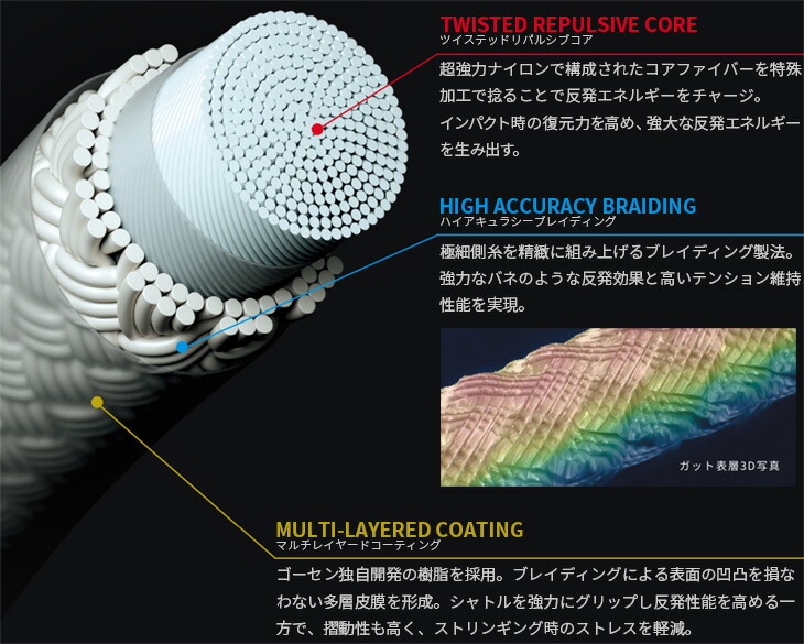 楽天市場】【250円引クーポン!28日まで14周年感謝祭!】ゴーセン