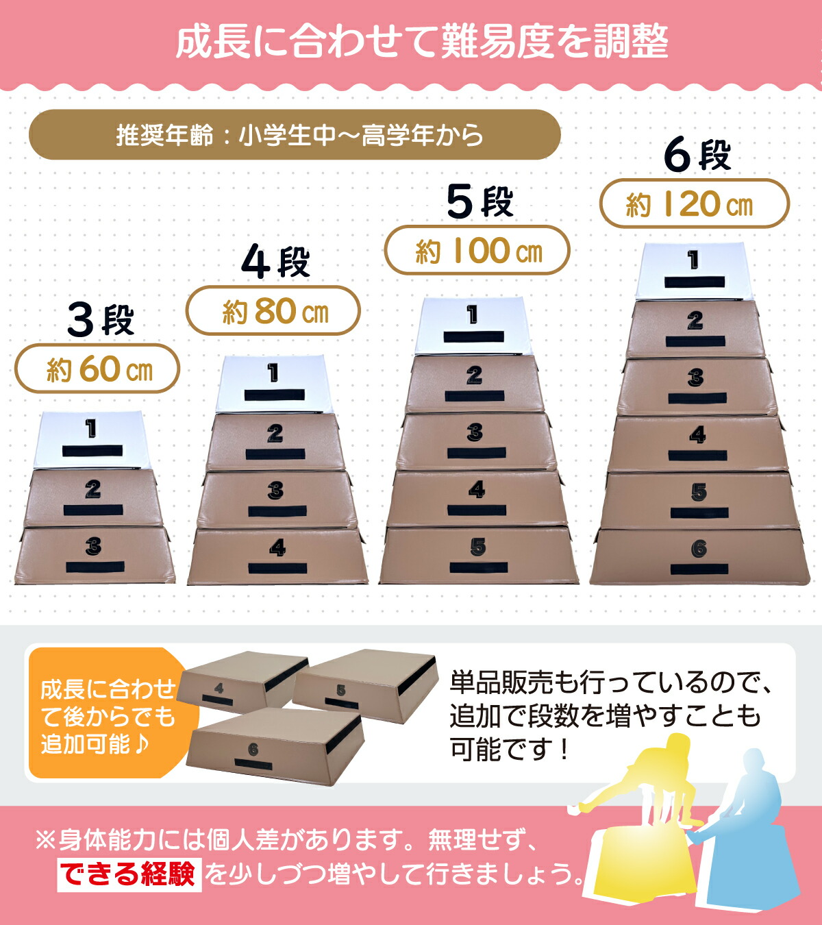 楽天市場】【楽天スーパーSALE20％OFF】【エントリーでP10倍＆クーポン