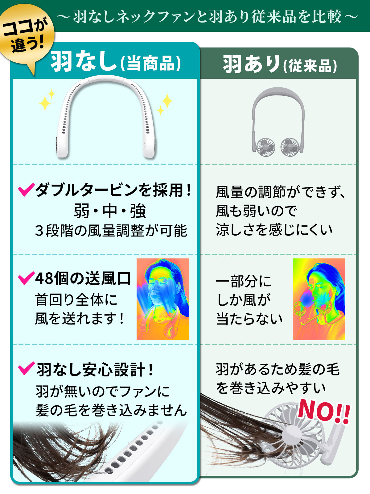 楽天市場】【楽天スーパーSALE】【エントリーでP10倍＆クーポン】 首