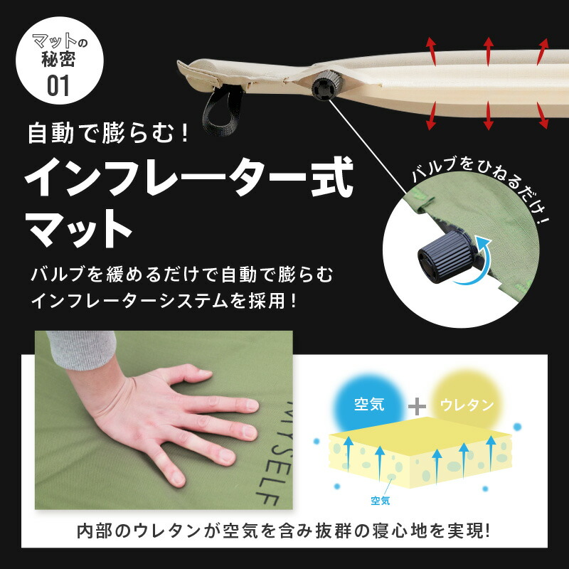 楽天市場】インフレーターコット コット 3WAY ワイド 防災ベッド 簡易