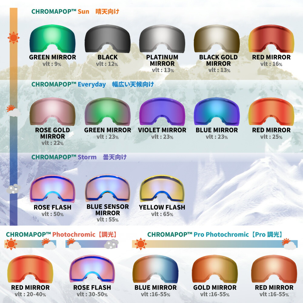 楽天市場】スミス ゴーグル スカッド マグ m007570jx99mn ローブリッジ