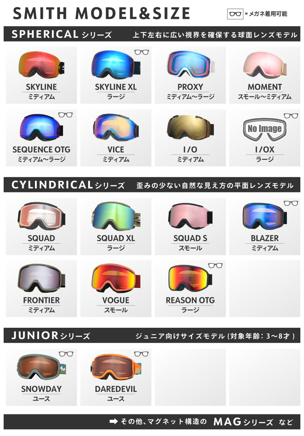 楽天市場】スミス ゴーグル 交換レンズ I/OX LENS ZERO TECH BASE製