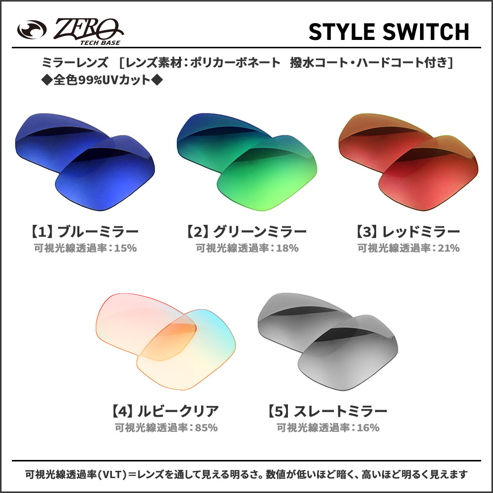 楽天市場】オークリー サングラス 交換レンズ スタイル スイッチ