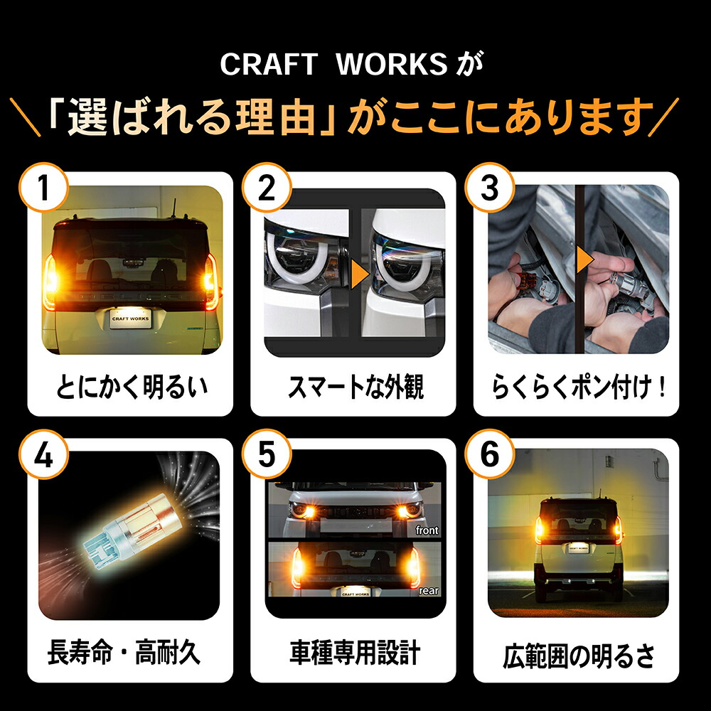 楽天市場】トヨタ スバル 86 BRZ 専用 T20 LED ウィンカー ランプ