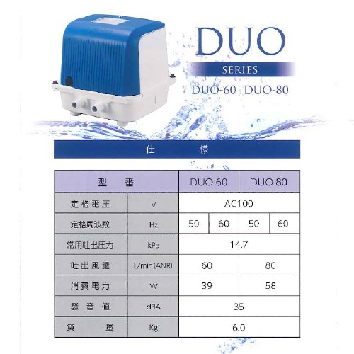 楽天市場】テクノ高槻 DUO-80 DUO-80L DUO-80R DUO80 浄化槽ブロアー