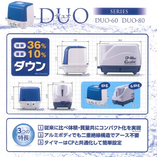 楽天市場】テクノ高槻 DUO-80 DUO-80L DUO-80R DUO80 浄化槽ブロアー
