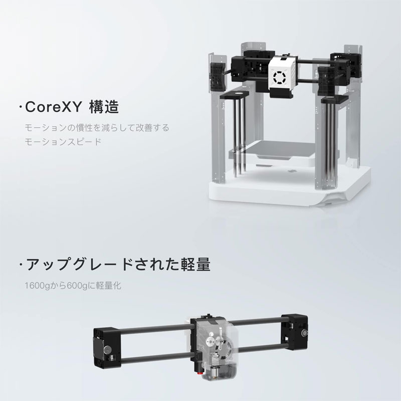 楽天市場】QIDI TECHNOLOGY/チーディーテクノロジー 3Dプリンター 新