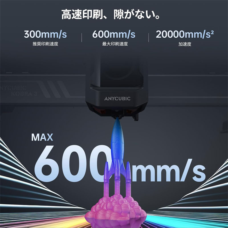楽天市場】Anycubic Kobra 3 Combo 3dプリンター Kobra 3 ACE Pro 最大