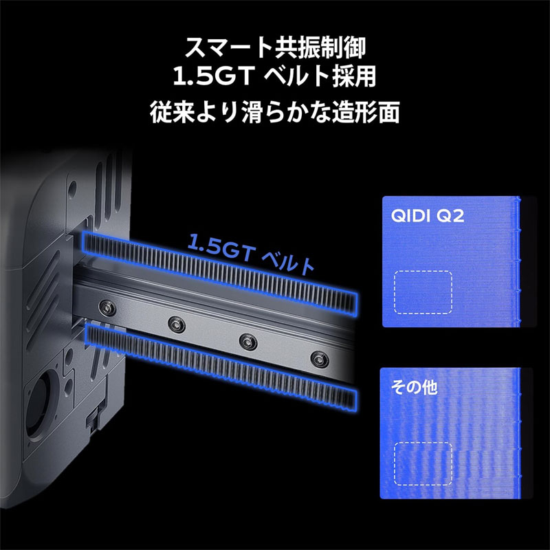 楽天市場】QIDI TECHNOLOGY/チーディーテクノロジー 新モデル：Q2 3D