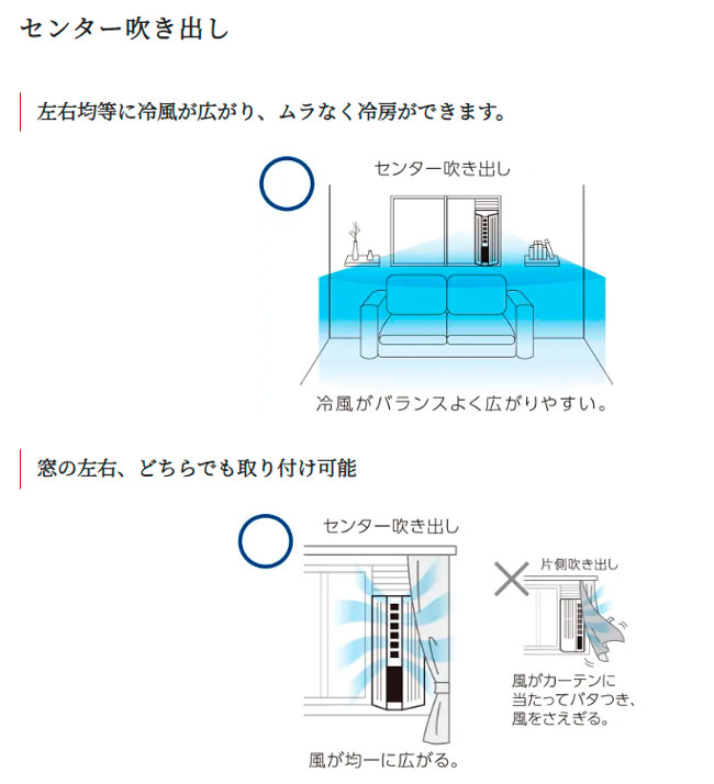 楽天市場】2025年度製☆トヨトミ 窓用エアコン TIW-A16P「正規品