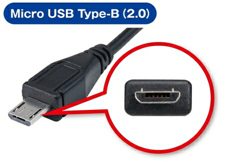 楽天市場】【中古】【代替電源】Panasonic/パナソニックデジタルカメラ