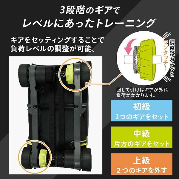 楽天市場】ワンダーコア スライドフィット 即納 WONDER CORE SLIDE FIT