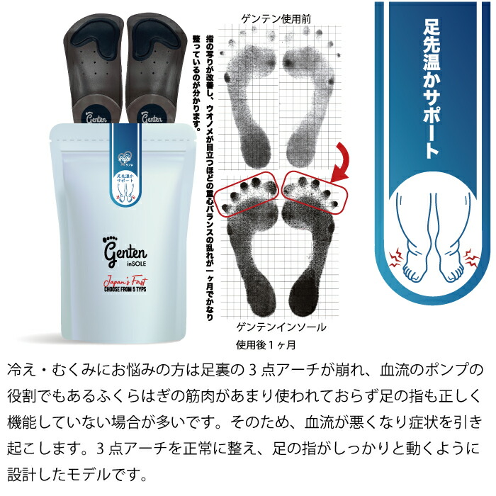楽天市場】インソール 姿勢 矯正 靴の中敷き genten 肩こり 首の痛み