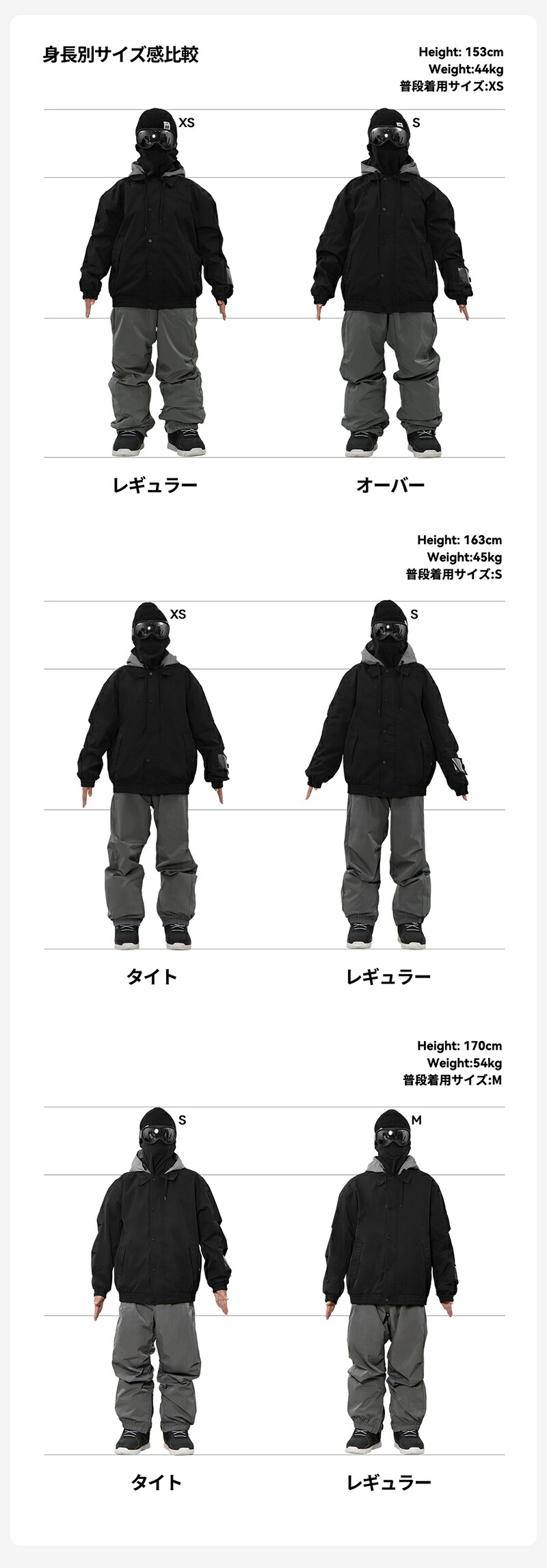 楽天市場】スノーボードウェア スキーウェア ジャケット レディース 上