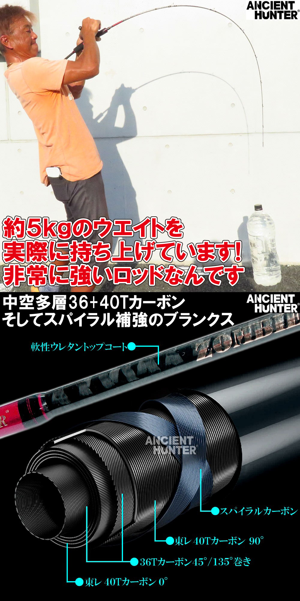楽天市場】AncientHunter× ジギンガーZ 積極的にジグを動かせる! 強靭