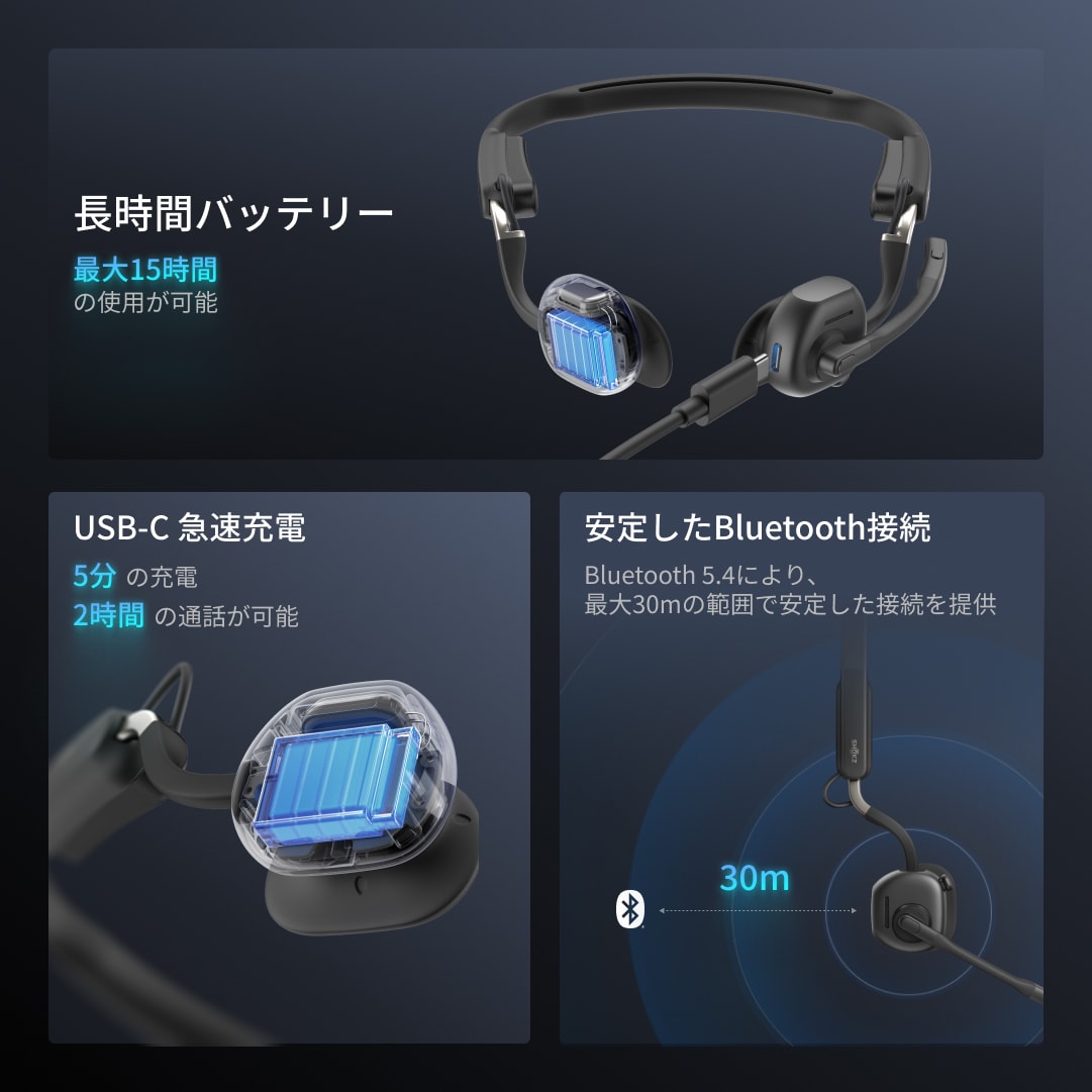 楽天市場】【公式】Shokz OpenMeet UC 骨伝導ヘッドセット アダプター