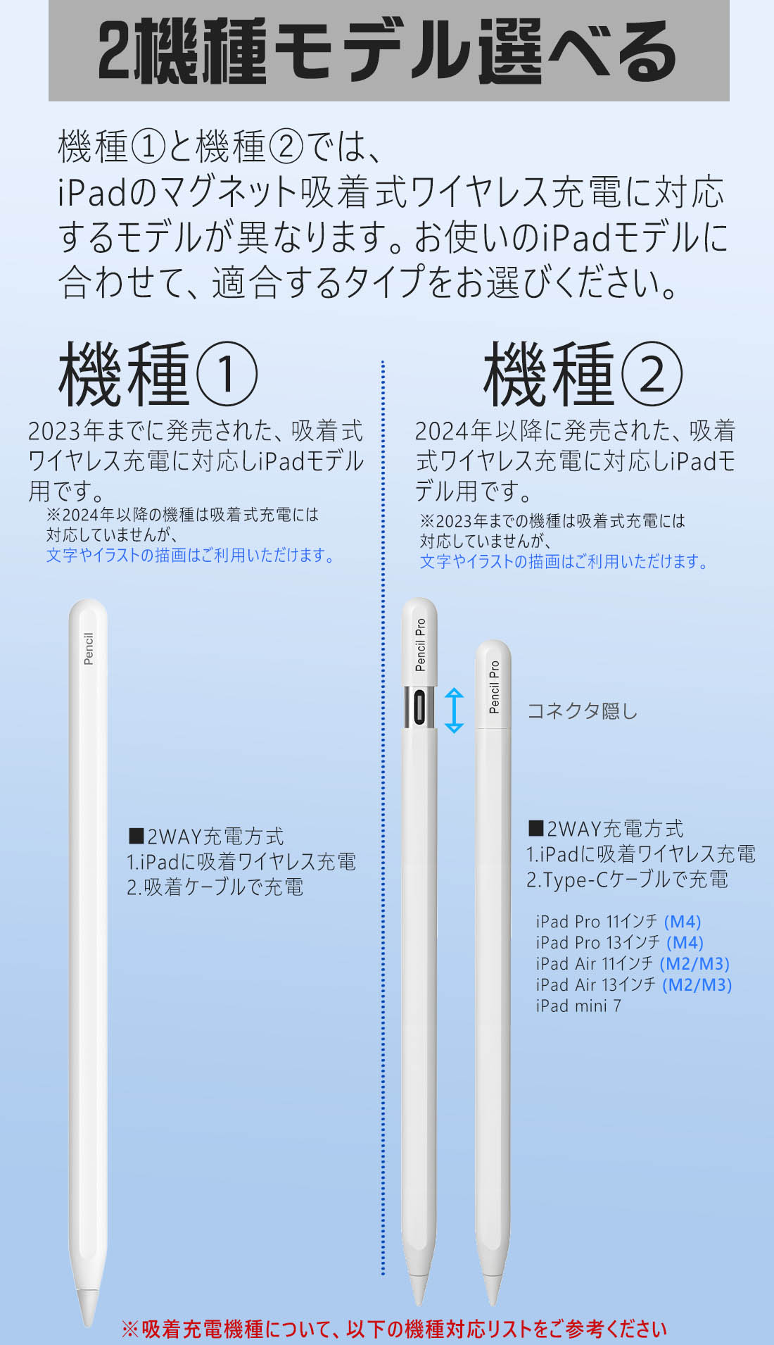 楽天市場】＼楽天ランキング1位／ ipad スタイラスペン [ 吸着充電