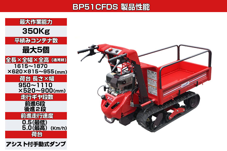 楽天市場】筑水キャニコム クローラ 運搬車 小型 BP51CFDS ピンク