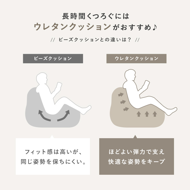 楽天市場】【3/8限定！5％OFFクーポン配布中】 ソファ 1人掛け