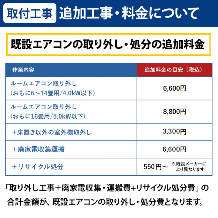 楽天市場】【取付最短5日〜】エアコン 8畳 工事費込み ダイキン DAIKIN