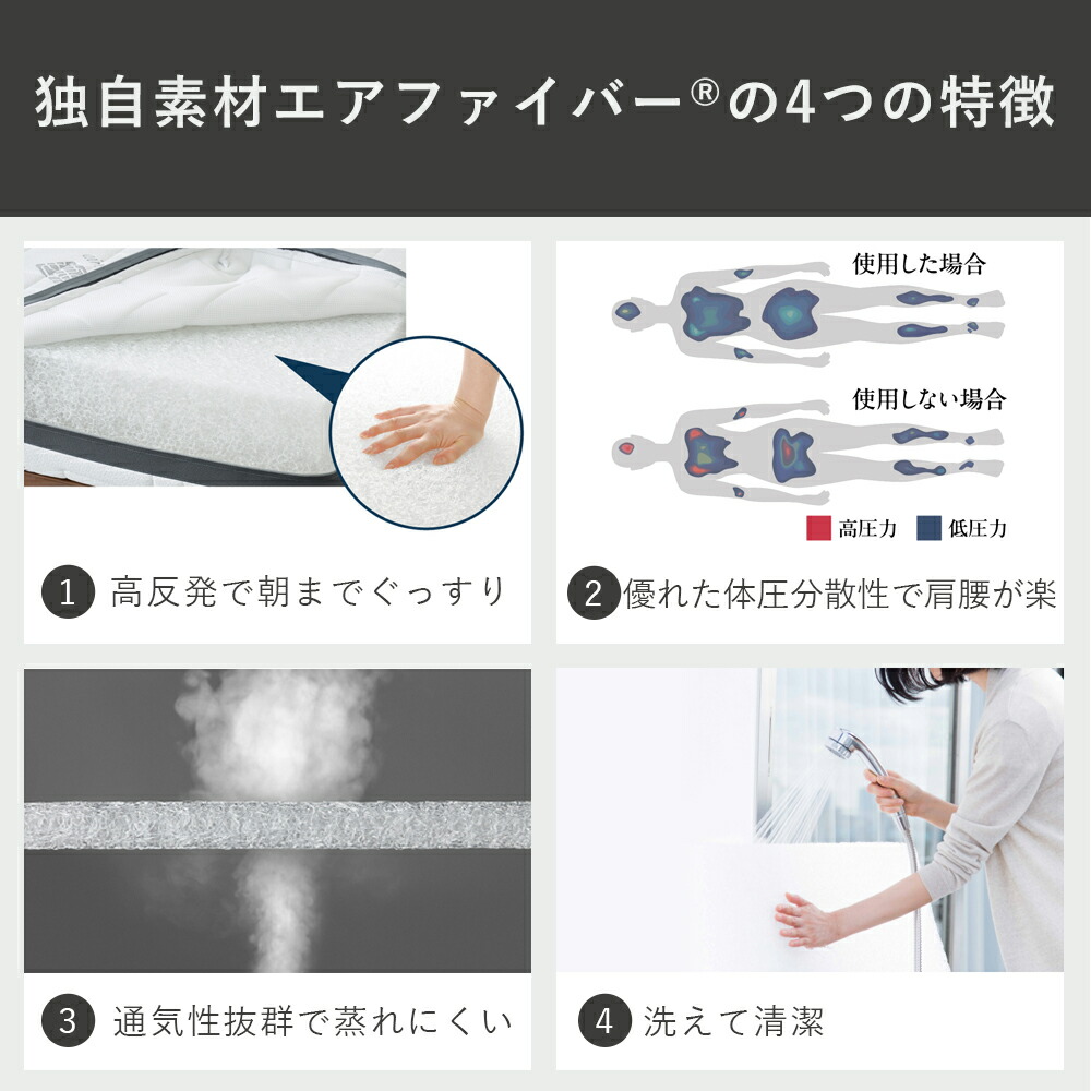 楽天市場】【3,000円OFFクーポン配信中】【公式】【送料無料