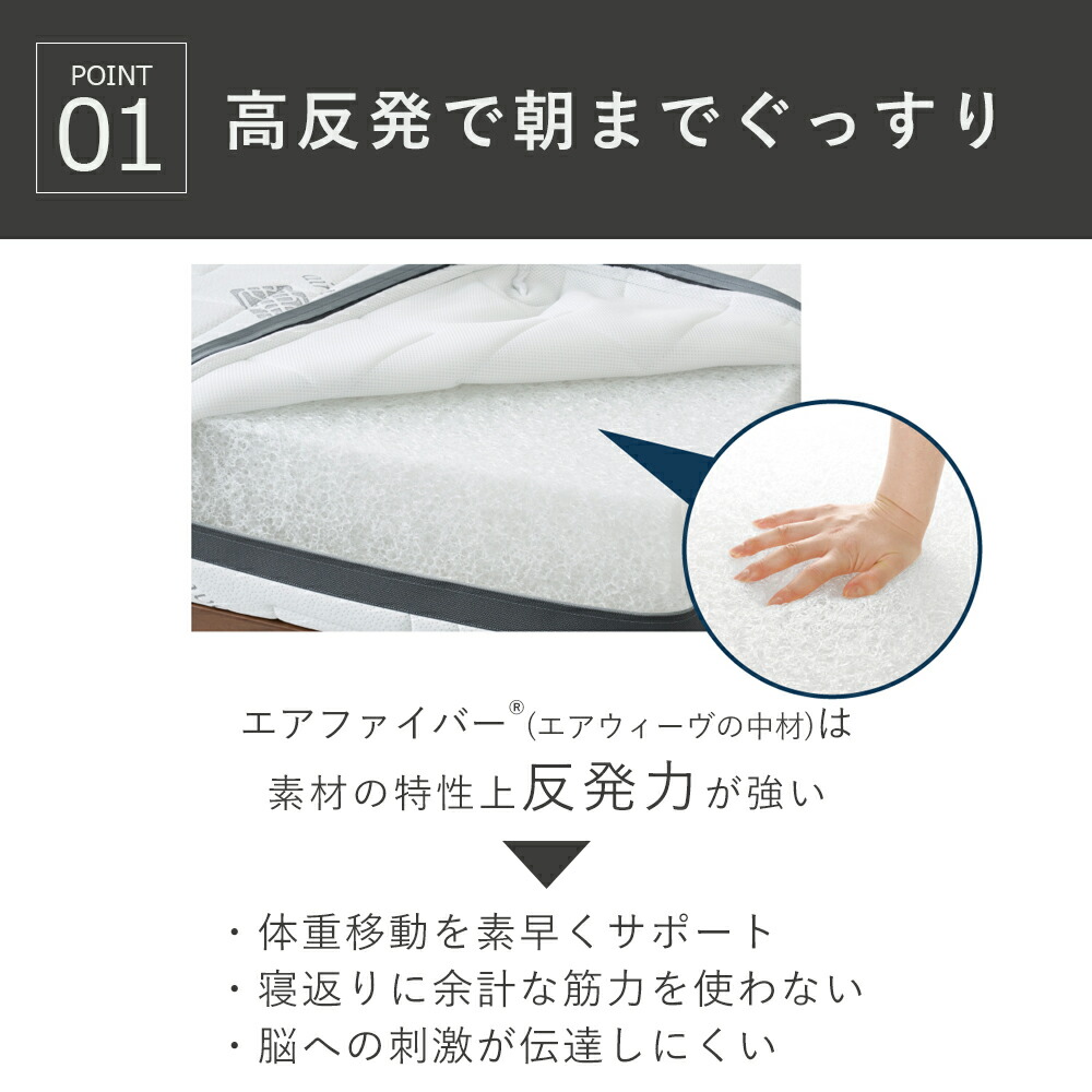 楽天市場】【3,000円OFFクーポン配信中】【公式】【送料無料