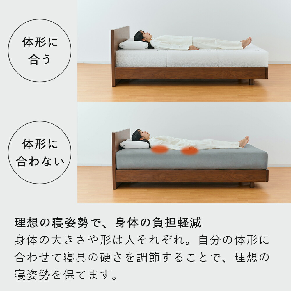 楽天市場】【3,000円OFFクーポン配信中】【公式】【送料無料