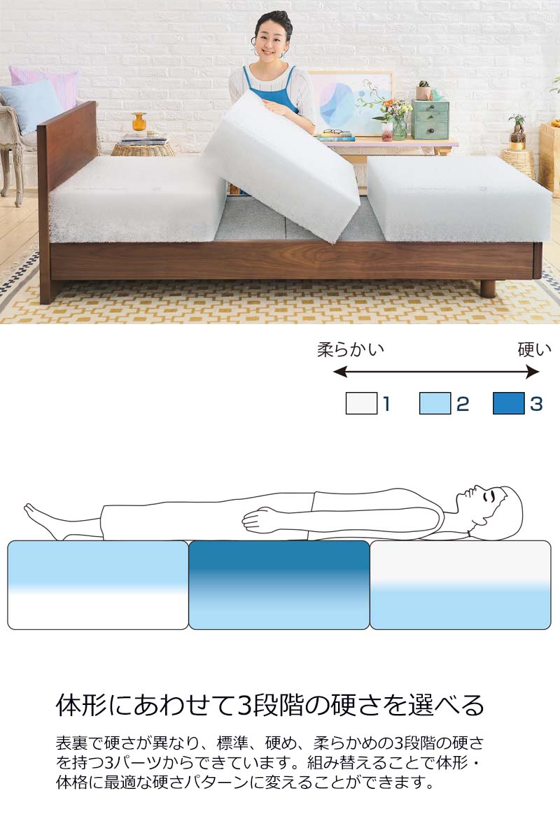 楽天市場】【公式】エアウィーヴ ベッドマットレス S04 ダブル お客様