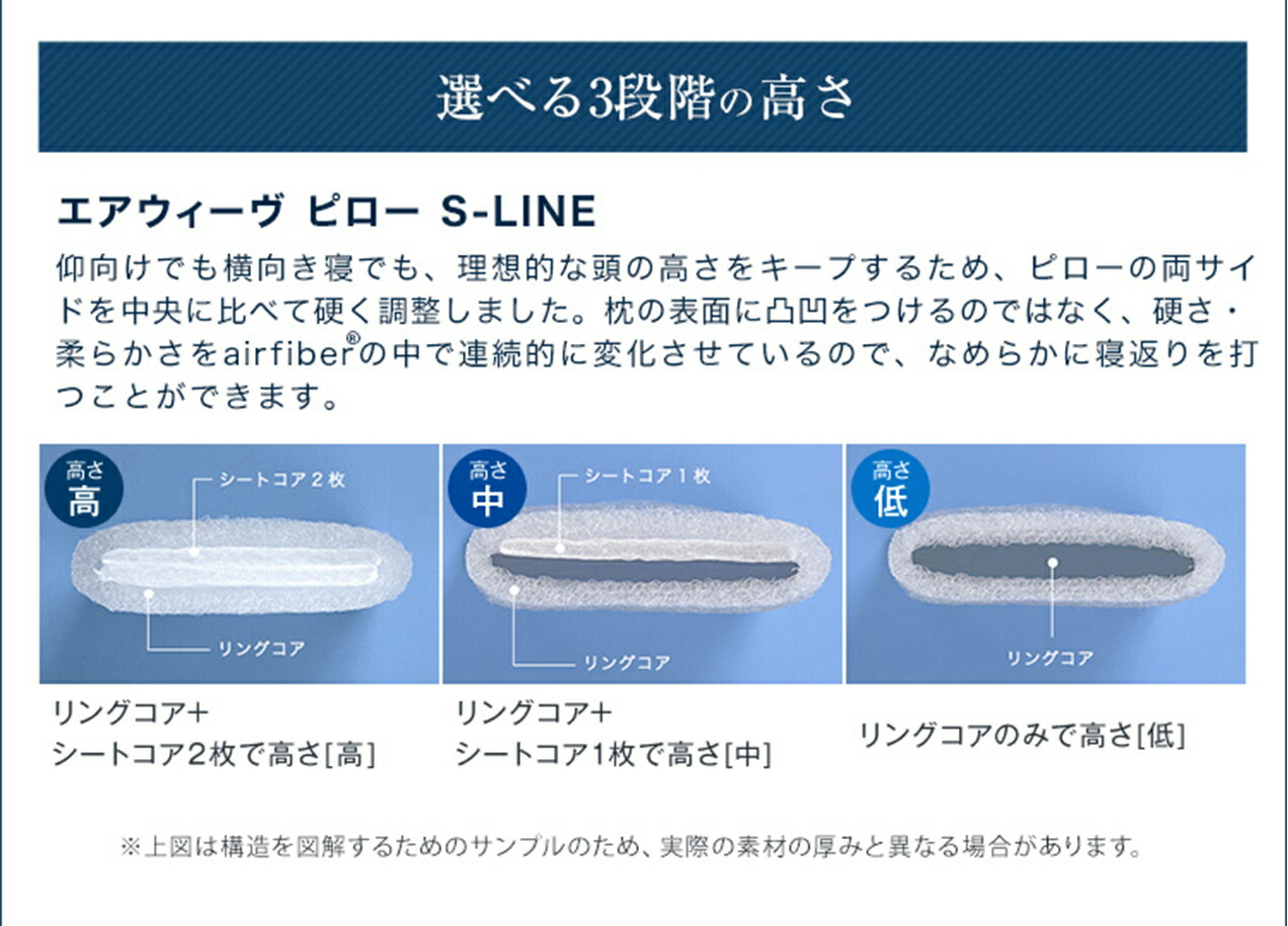 楽天市場】【1,000円OFFクーポン配信中】【公式】エアウィーヴ ピロー