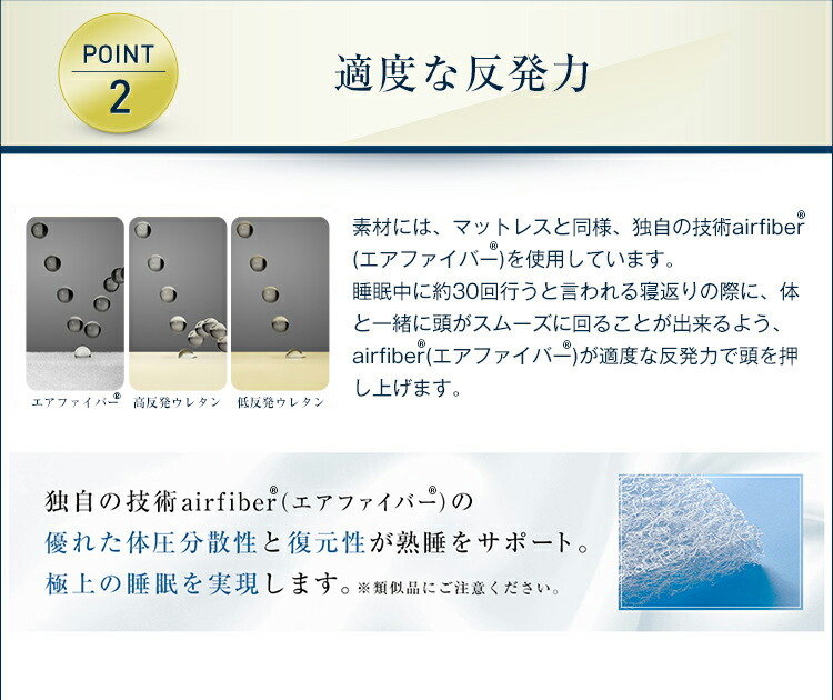 楽天市場】【1,000円OFFクーポン配信中】【公式】エアウィーヴ ピロー