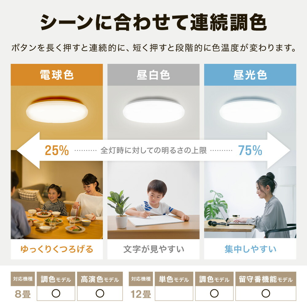 楽天市場】【 調色 / 単色 】2025年製 日本製 シーリングライト