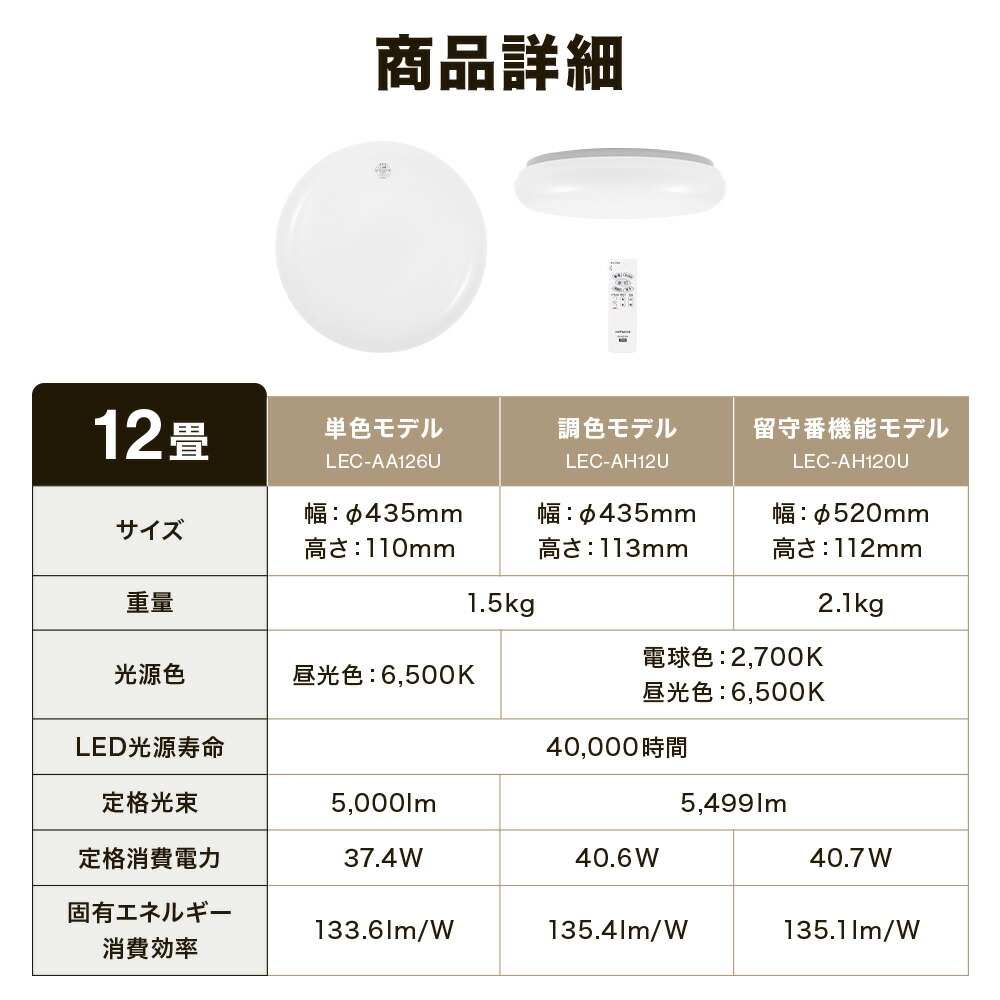 楽天市場】【 調色 / 単色 】2025年製 日本製 シーリングライト