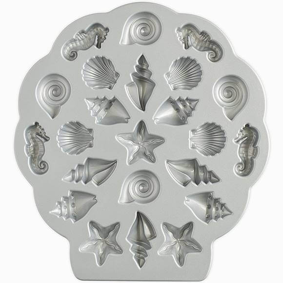 楽天市場】ケーキ型 パン焼き型 焼き型 お菓子作り バントケーキ