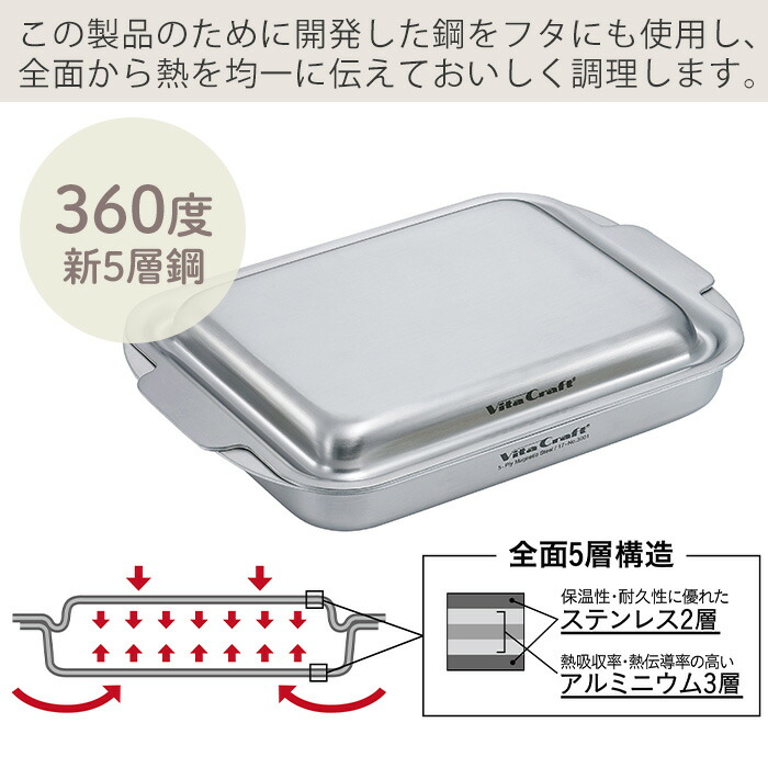楽天市場】【豪華特典2個付き】ビタクラフト VitaCraft グリルイン