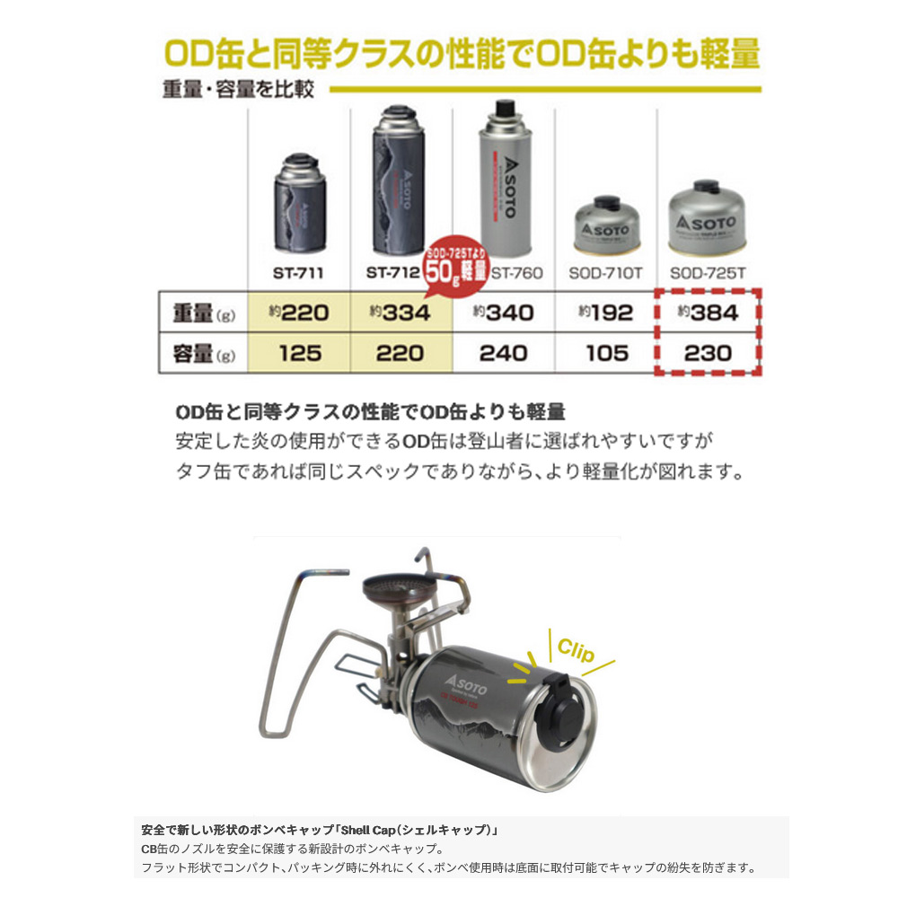楽天市場】SOTO No:ST-712 CB TOUGH220 OD缶と同等クラスのガス配合の