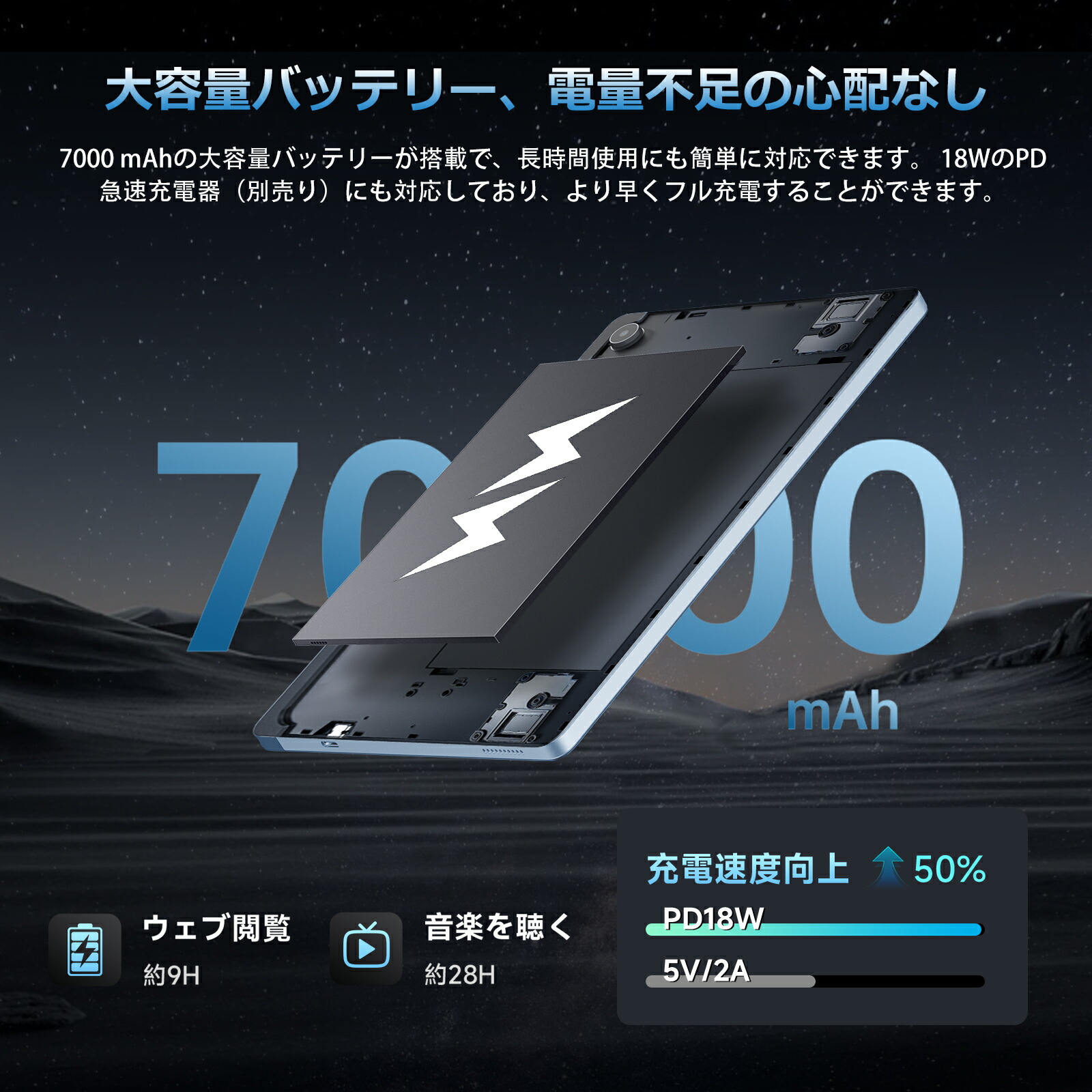 楽天市場】【SS限定クーポンで17,999円＆カバー同梱】タブレット