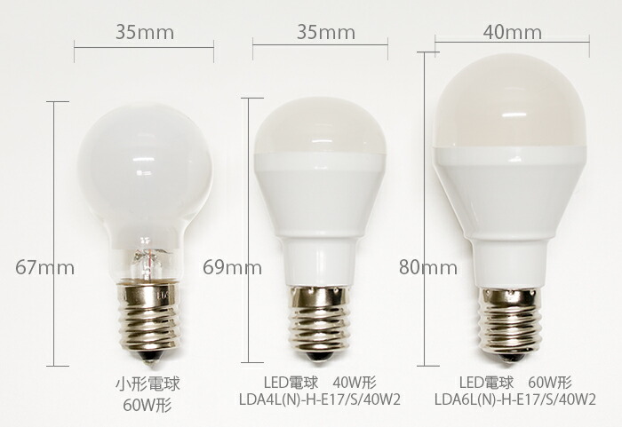 楽天市場】東芝 LED電球 ミニクリプトン形(小形電球形) 下方向