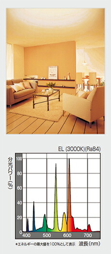 楽天市場】パナソニック ツインパルックプレミア蛍光灯（蛍光ランプ