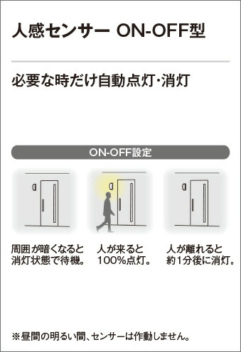 楽天市場】ODELIC エクステリアライト スポットライト 直付