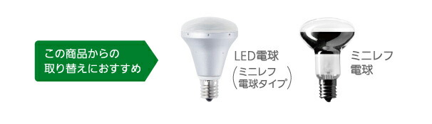 楽天市場】パナソニック LED電球 ミニレフ電球タイプ 屋内用