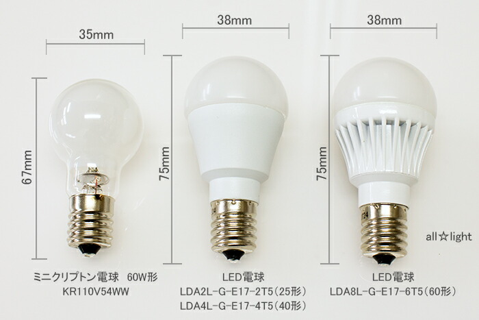楽天市場】アイリスオーヤマ エコハイルクス LED電球 ミニ