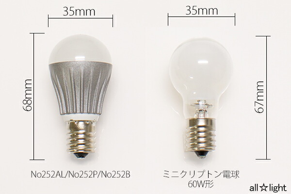 楽天市場】ODELIC LED電球(LEDランプ) ミニクリプトン形