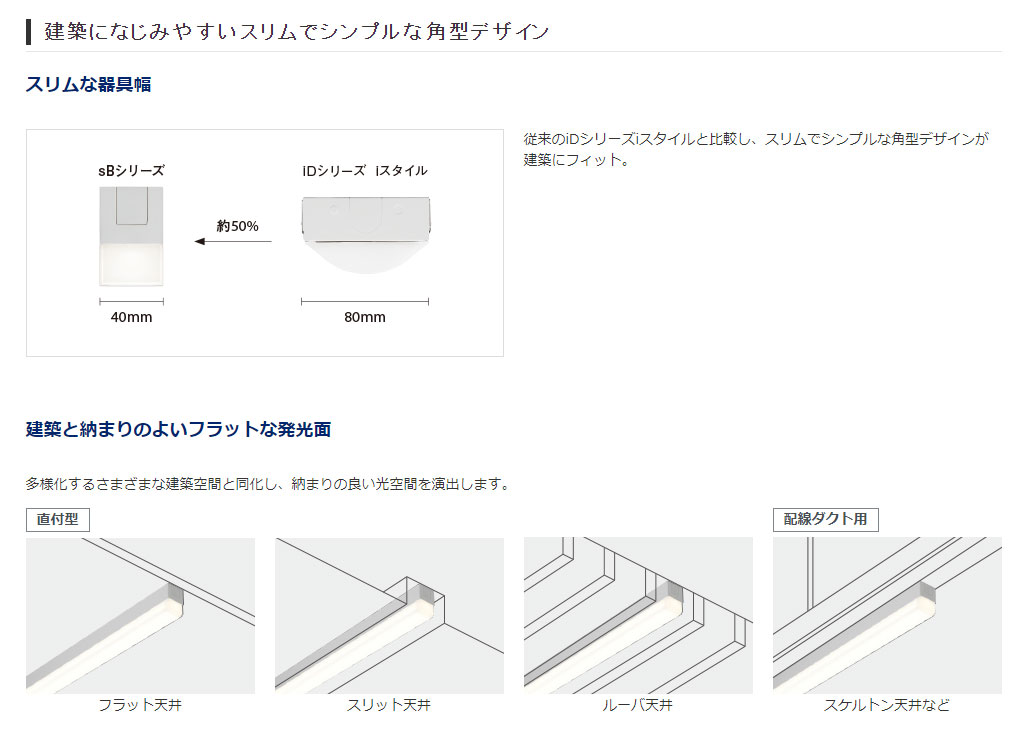 楽天市場】パナソニック 一体型LEDベースライト sBシリーズ 配線ダクト