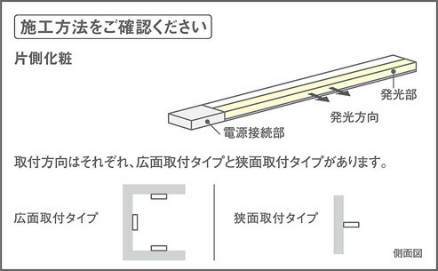 楽天市場】パナソニック 天井直付型 壁直付型 据置取付型 LED（温白色