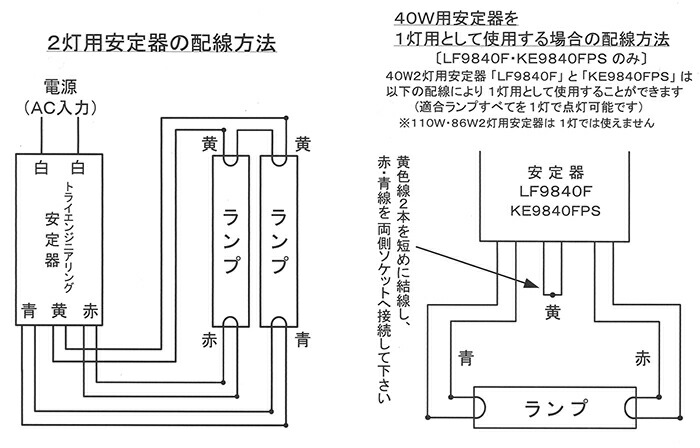 楽天市場】トライエンジニアリング 蛍光灯用インバーター安定器