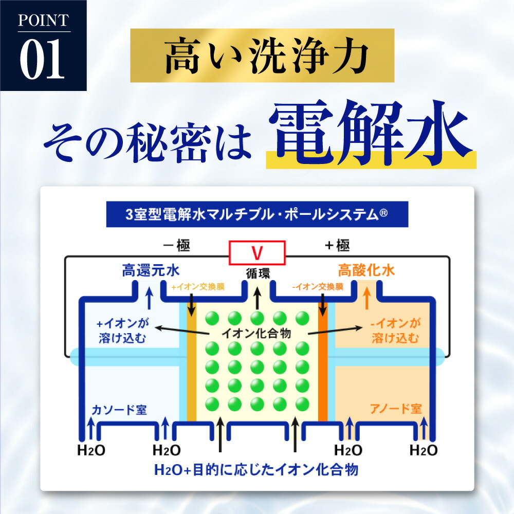 楽天市場】【5%OFFセット】チェルラーファルコ パーフェクトクリーム